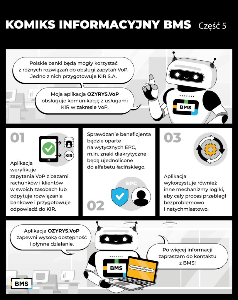 obrazek - komiks: robot BMS tłumaczy, jak polskie banki mogą wykorzystać aplikację OZYRYS.VoP do dostosowania się do VoP.